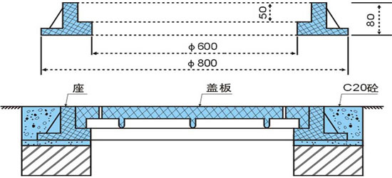 9、FC-650×50普通型井蓋-配圖.jpg